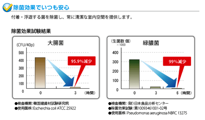 除菌効果でいつも安心